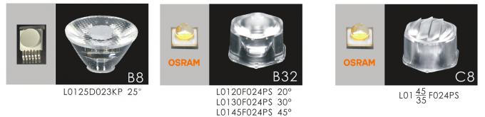C4ZB1257 C4ZB1218 45 ° / 35 ° Asymetryczne wpuszczane podwodne oświetlenie basenowe LED IP68 Wodoodporny 2