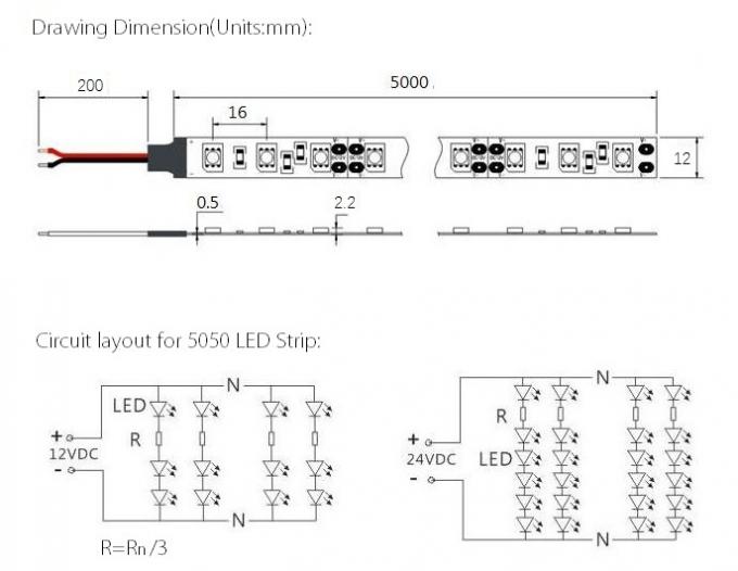 Elastyczne taśmy LED RGB 3 w 1 w pełnym kolorze 5050 z CE / UL / ETL / SAA / TUV 1