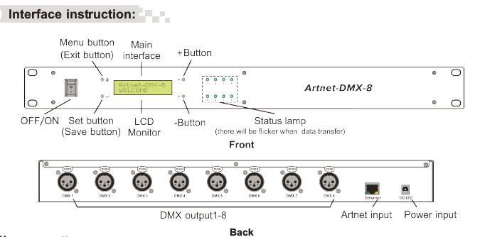 8 kanałów wyjściowych DMX512 Artnet - na - Konwerter DMX Ethernet System sterowania 1