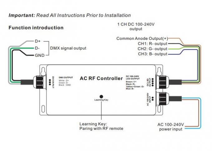 Taśma LED wysokiego napięcia RF - kontroler DMX, 3-kanałowy dekoder Dmx RGB Max 5A IP67 0