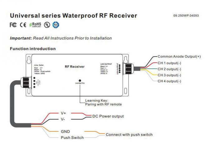 RGBW 4CH Wodoodporny ściemniacz LED RF do środowiska zewnętrznego z funkcją wielu stref 0