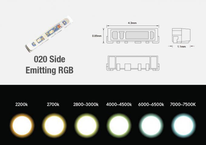 Samoprzylepne taśmy samoprzylepne LED w kolorze / RGB SMD 020 High CRI90 24VDC Side Emitting 1
