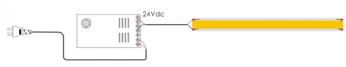 Elastyczne taśmy LED 24VDC COB 10W / M Pobór mocy obsługujący ściemniacz 1
