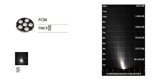 FC2BFR0657 FC2BFS0657 6 * 2W Asymetryczne oświetlenie wewnętrzne LED z kwadratową przednią osłoną ze stali nierdzewnej 173 * 173 mm SUS316 6