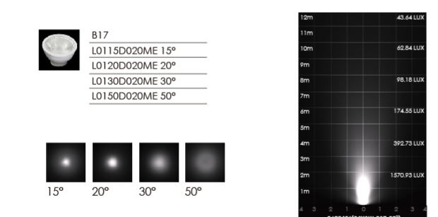 500mm 10 * 2W (lub 3W RGB) Liniowa listwa świetlna do podkładek ściennych z uchwytem na zewnątrz Stopień ochrony IP65 2