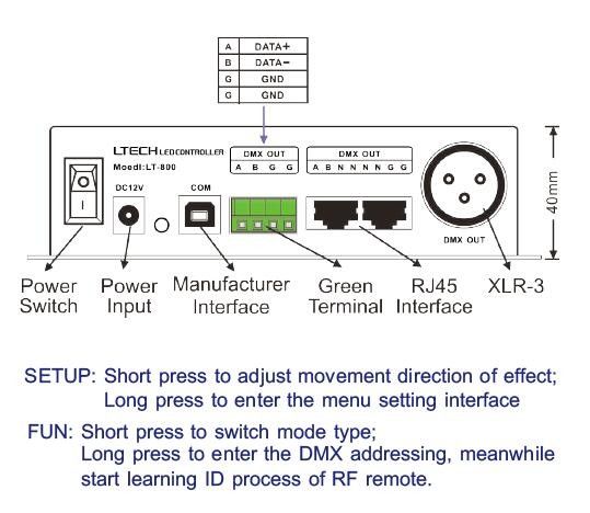 Kontroler DMX Master z ekranem LCD, kontroler LED z trybami zmiany koloru 580 3