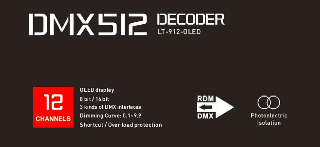 4A * 12CH Max 1152W Wyjście 12-kanałowy dekoder DMX z funkcją wzmacniacza sygnału 1