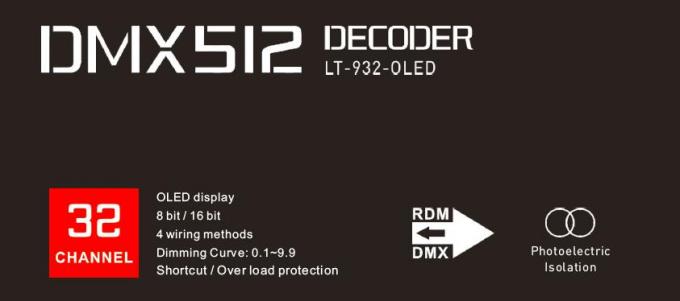 32CH * Kontroler LED 3A 2304W Dekoder CV DMX z funkcją wzmacniacza sygnału 1
