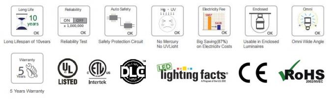 Profesjonalne światło kukurydziane LED 110 - 277 V 45 W do lamp High / Low Bay do 125 lm / W 1
