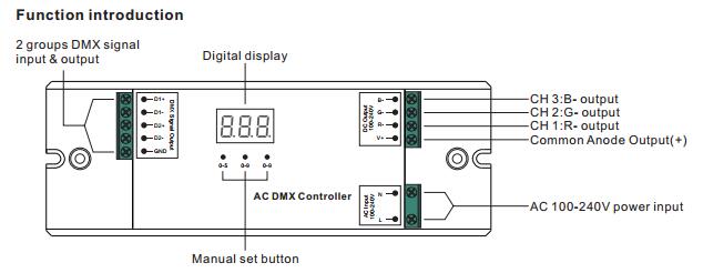 Wejście 100-240 V AC Kontroler 3CH wysokiego napięcia DMX512 do wysokonapięciowej taśmy LED RGB 0