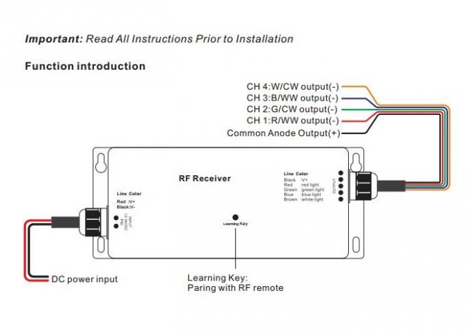 12 - 36VDC 4-kanałowy kontroler LED, RF RGBW Led Light Controller Wiele stref Funkcja 0