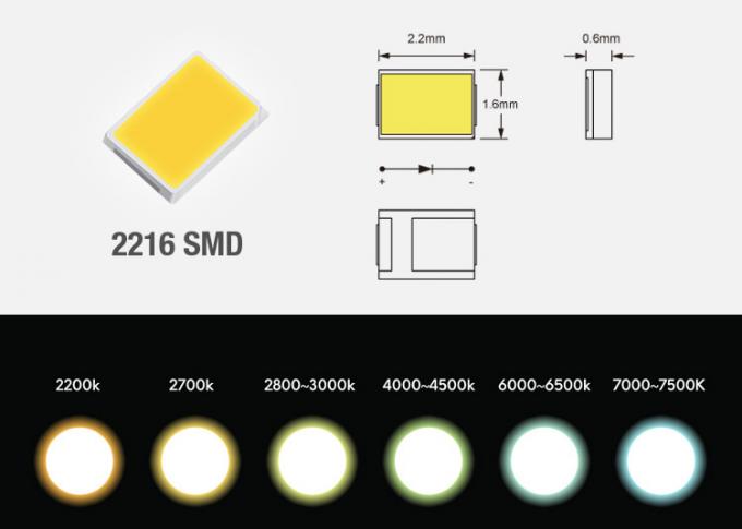 24VDC 2216 SMD Led Strip Strip Lights 300 diod LED / M Jednolite natężenie światła Wysoki CRI90 CRI95 1
